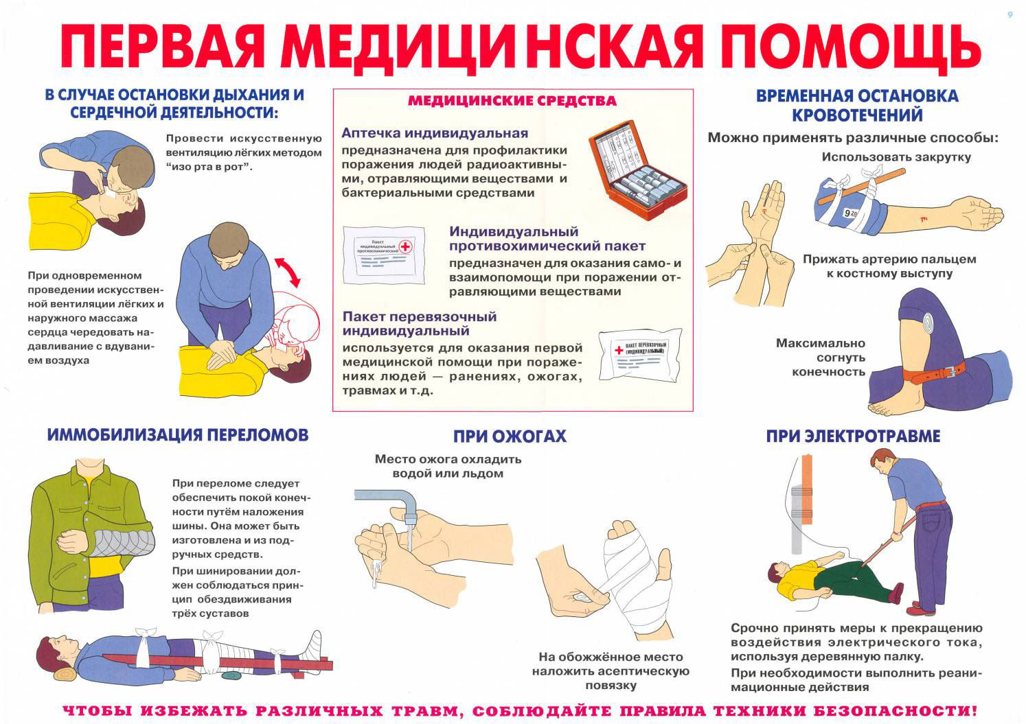 Оказание первой медицинской помощи Оказание первой медицинской помощи