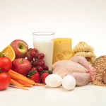 Продукты питания