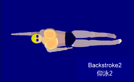 Backstroke - 2