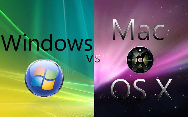 Windows и Mac OS X
