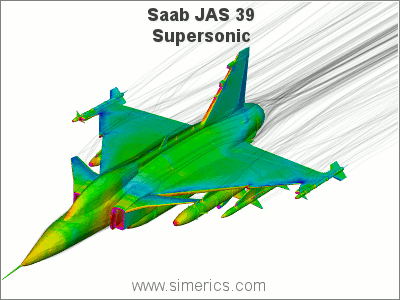 Аэродинамика самолета Сааб ЯС 39
