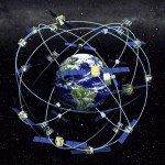 ГЛОНАСС и GPS